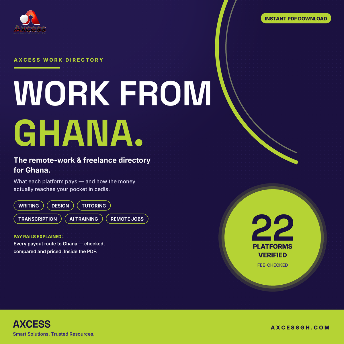 Work From Ghana: The Remote Work & Freelance Directory for Ghana